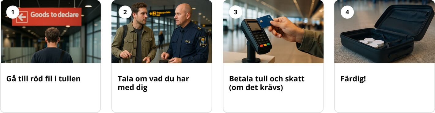 Resa hem med snus