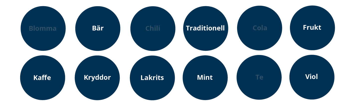 Zyn snus med olika smaker